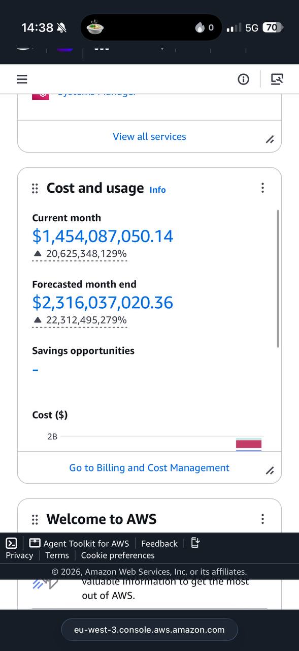 Счет от AWS на 1.5 млдр $ мне, хотя обычно было 10$ 