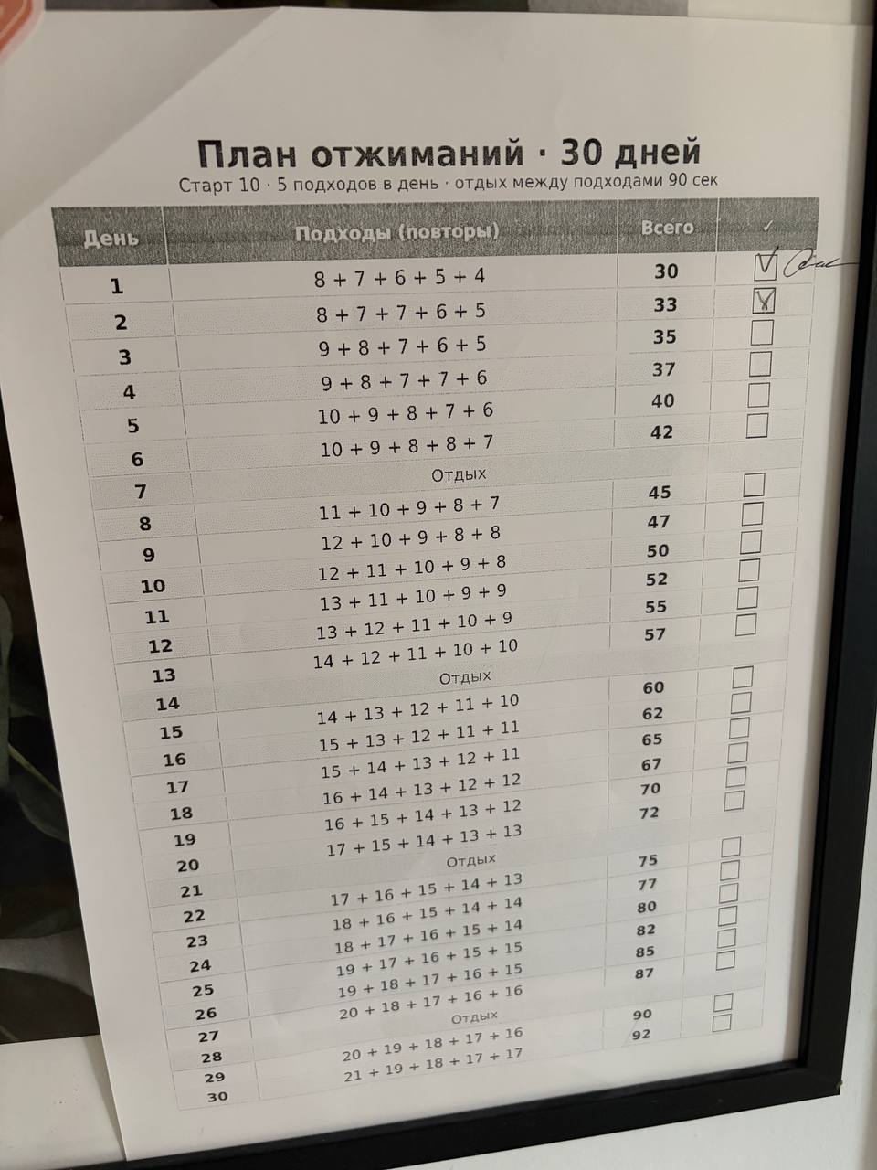Смогу ли я отжиматься через 30 дней, 100 раз за тренировку?