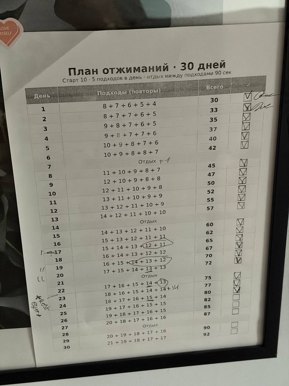 Я министр спорта и физического развития 