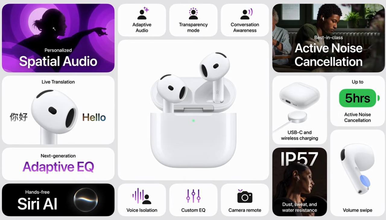Вот что показали Apple 🍏 сегодня