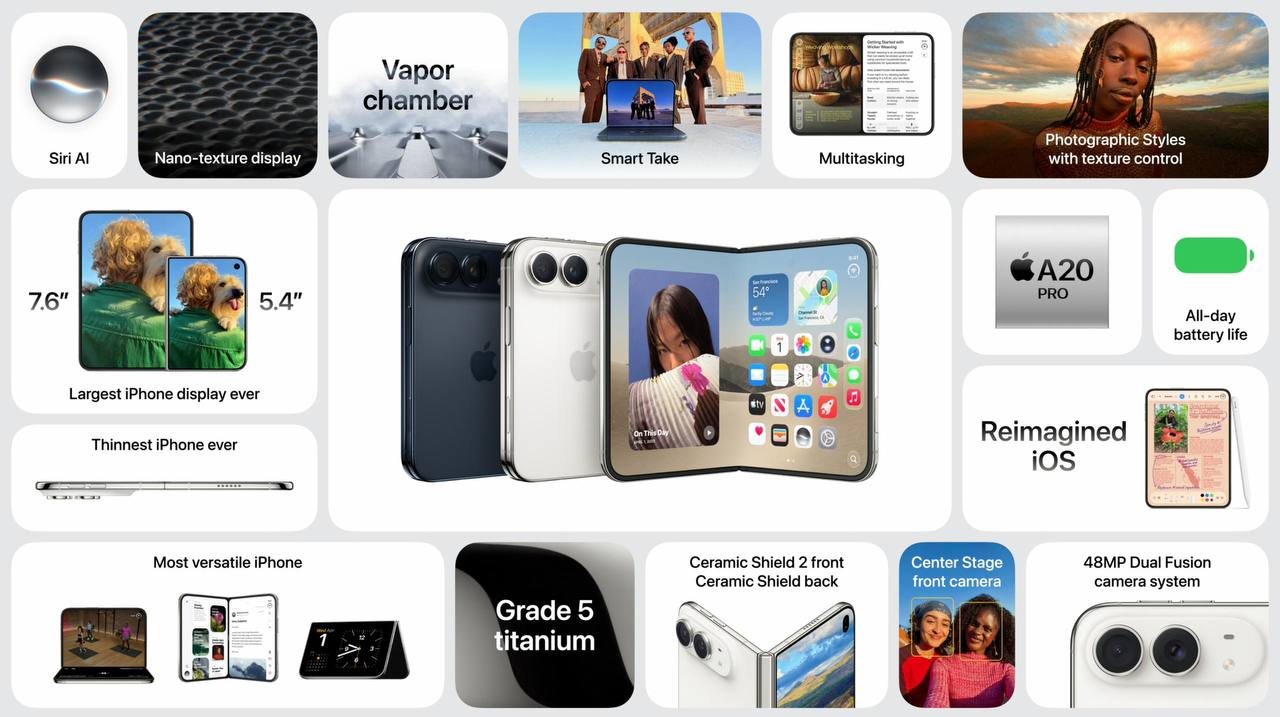 Вот что показали Apple 🍏 сегодня