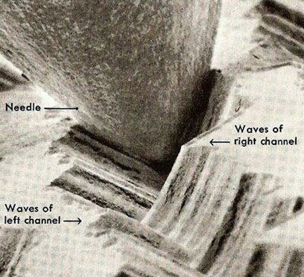 Это игла под микроскопом которая идет по музыкальной пластинке