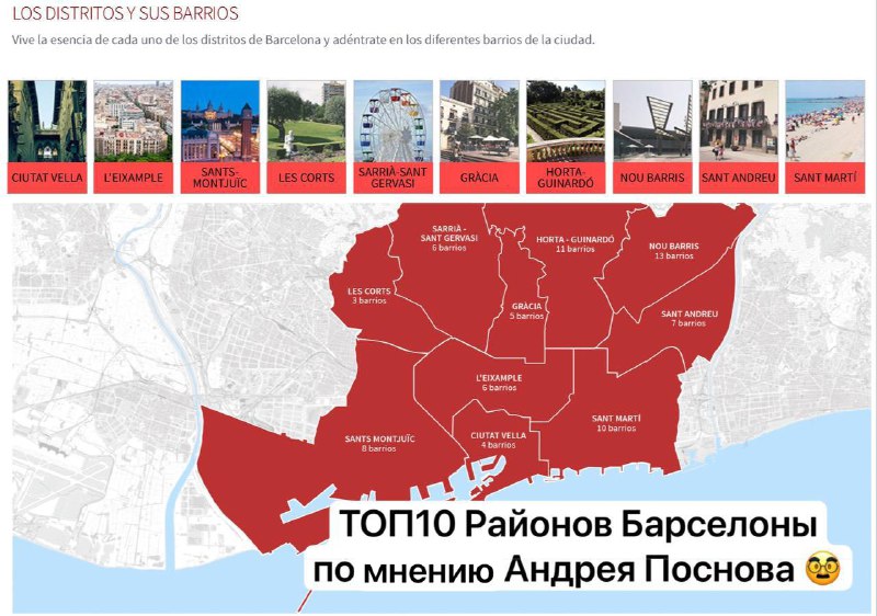 Топ 10 округов в Барселоне 🔥🔥🔥