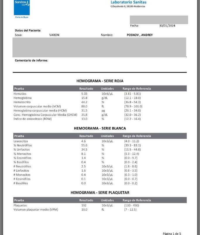 Анализ крови расшифровал ChatGPT, и даже УЗИ руки и дал советы 😱