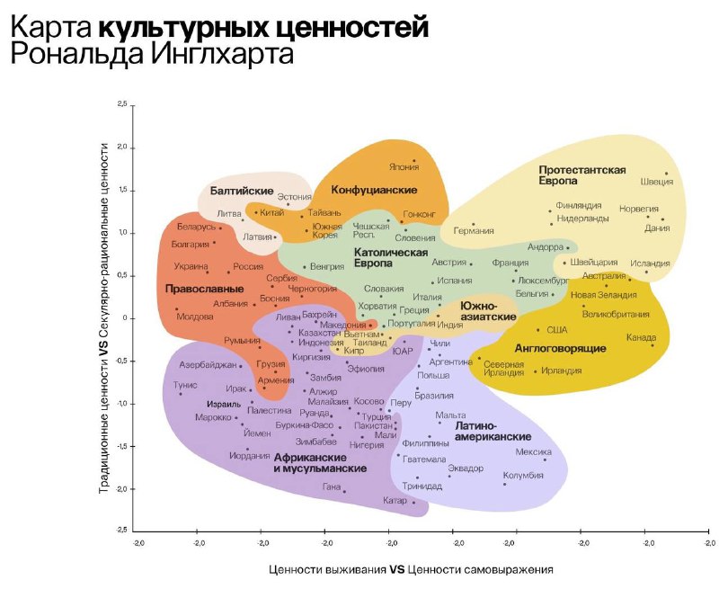 Европейские ценности. Что это такое?