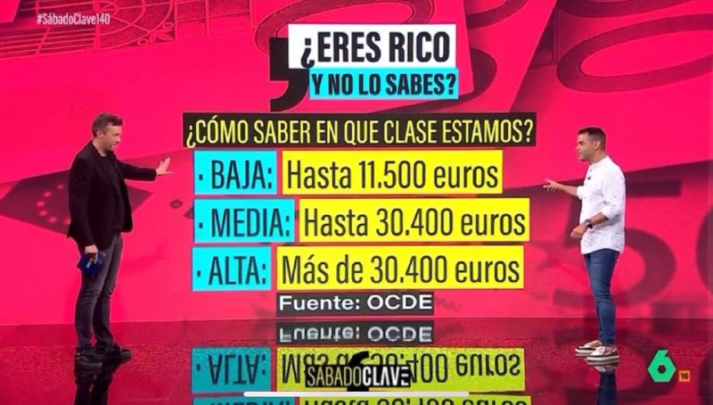 Вы богатый и не знаете? - По испанскому ТВ показали людям, что они богатые